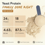 Happy Cultures 24g Tastiest Yeast Protein (Fermented) | Classic Filter Coffee | Grocsy