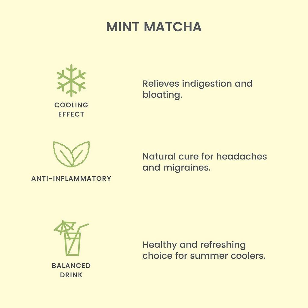 Tea Trunk Mint Matcha Green Tea | Grocsy