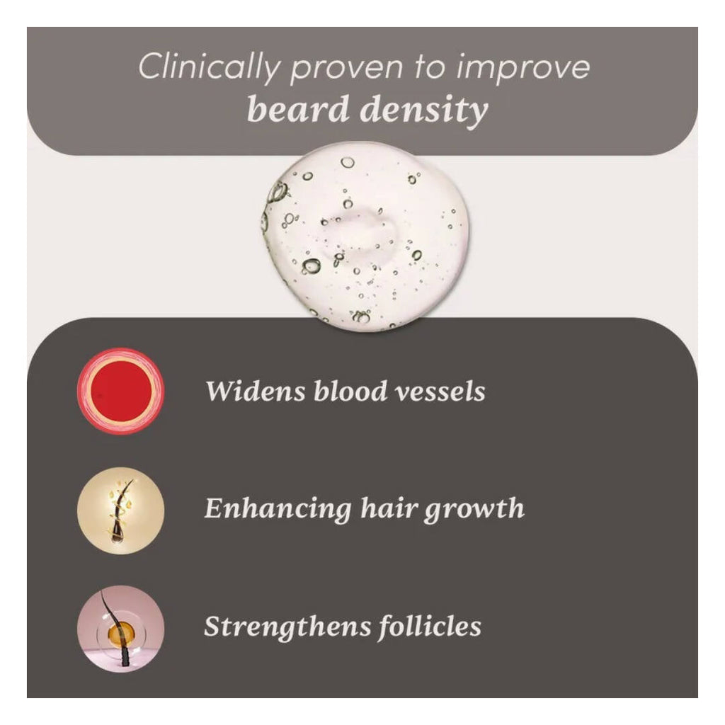 Man Matters Beardmax Growth Serum, Minoxidil 5% | Grocsy