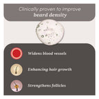 Man Matters Beardmax Growth Serum, Minoxidil 5% | Grocsy