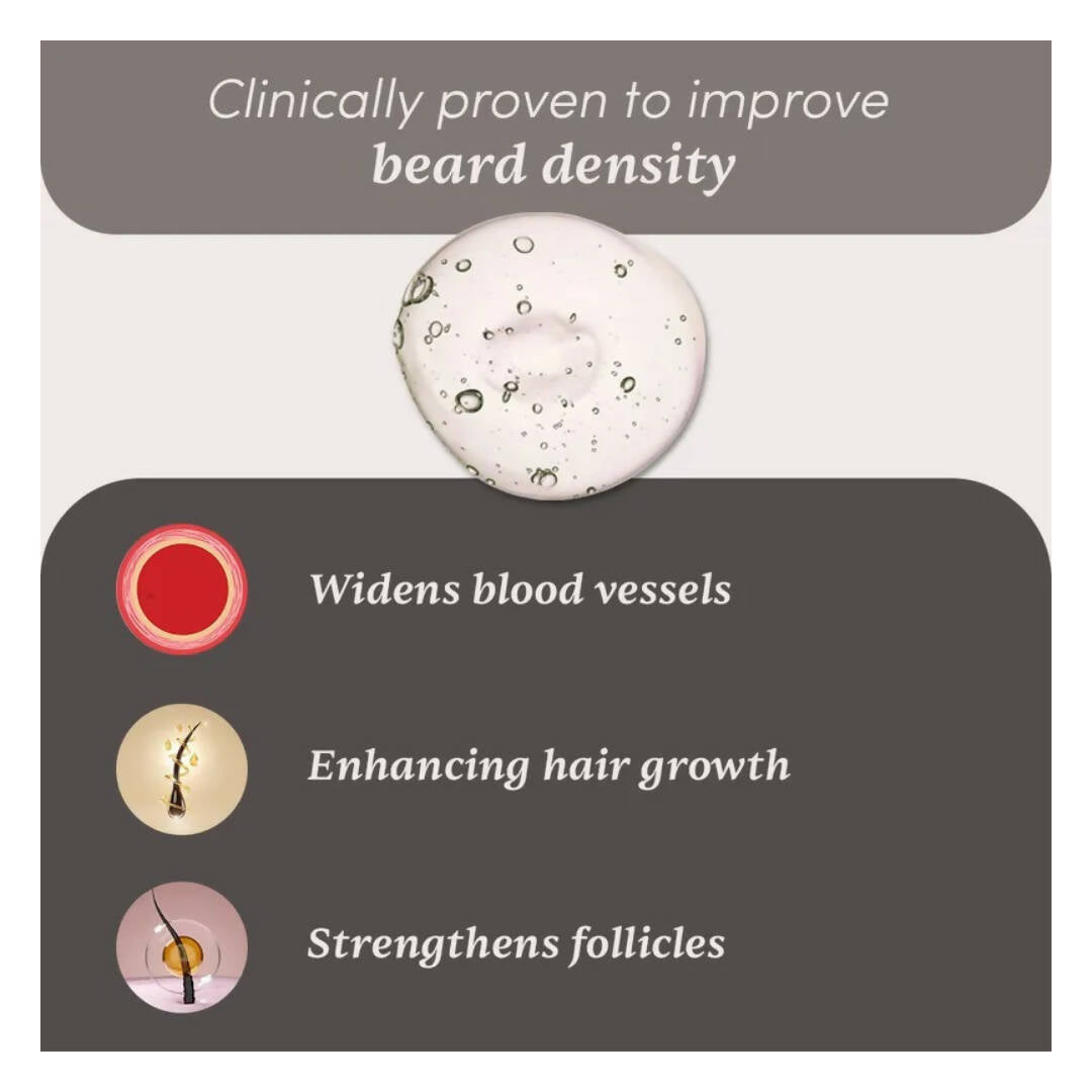 Man Matters Beardmax Growth Serum, Minoxidil 5% | Grocsy