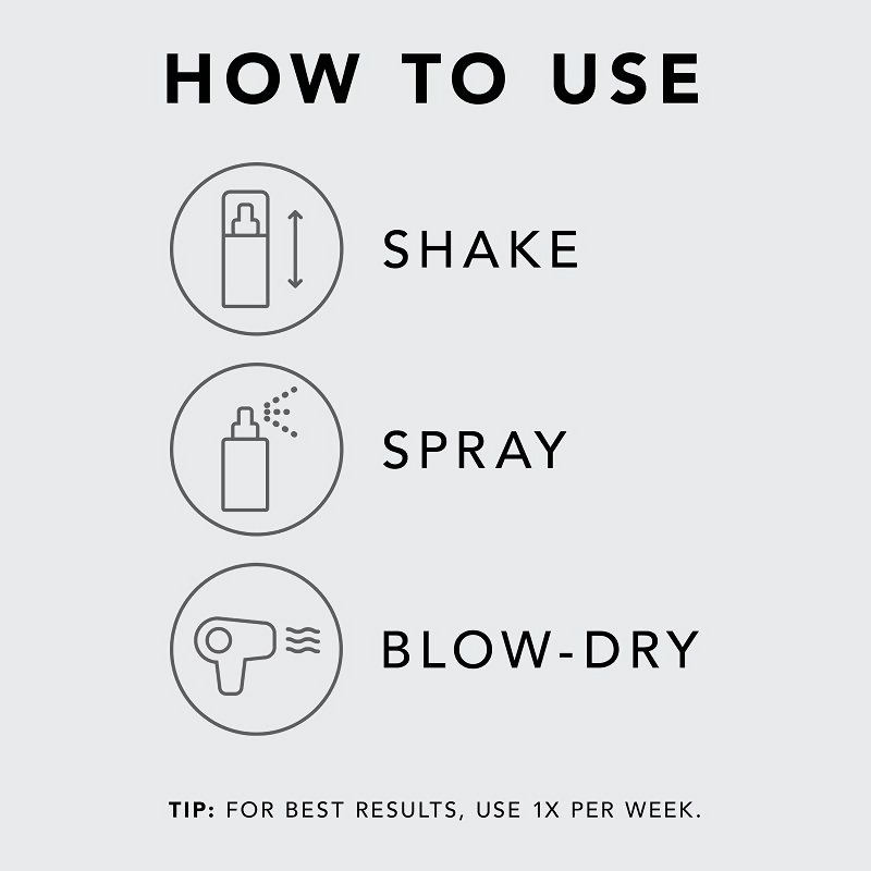 Sebastian Professional No.breaker Hybrid Bonding And Styling Leave-in Spray | Grocsy