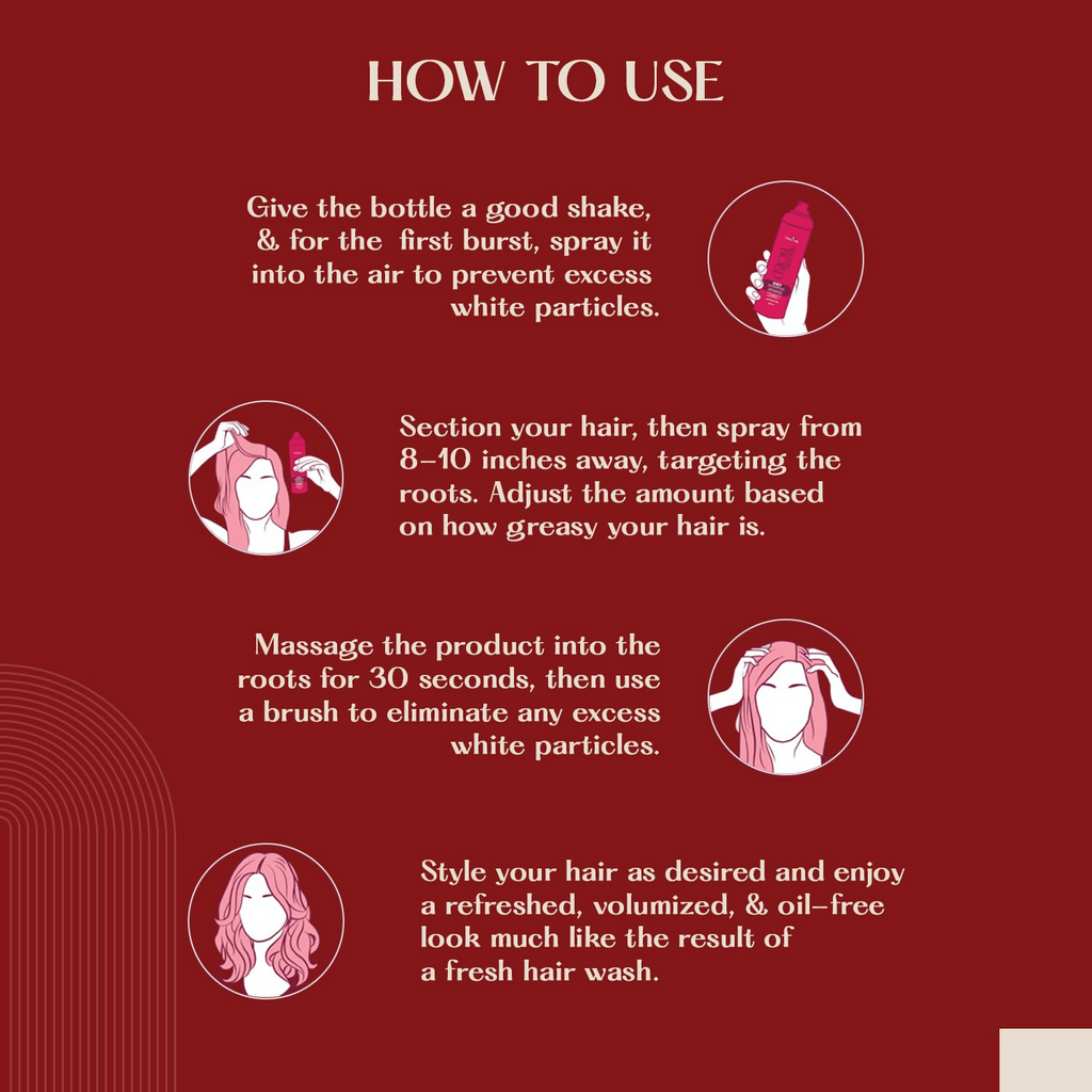 Urban Yog Makemeebold Dry Shampoo Spray For Women | Grocsy