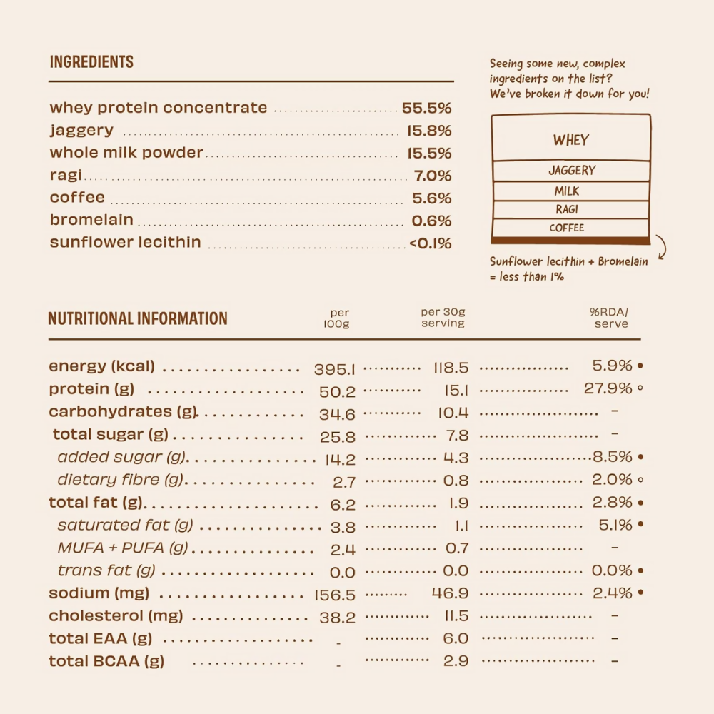 The Whole Truth 15g Protein/Scoop - Cold Coffee | Grocsy
