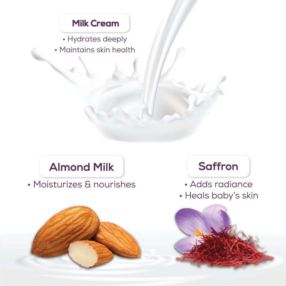 Santoor Baby Bathing Soap with Milk Cream, Saffron, & Almond Oil | Grocsy