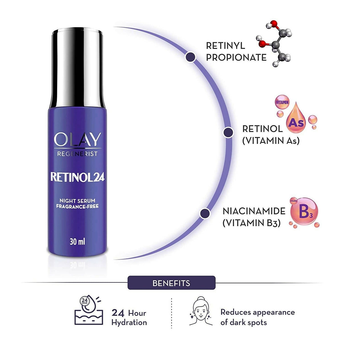 Olay Retinol Night Serum | Grocsy