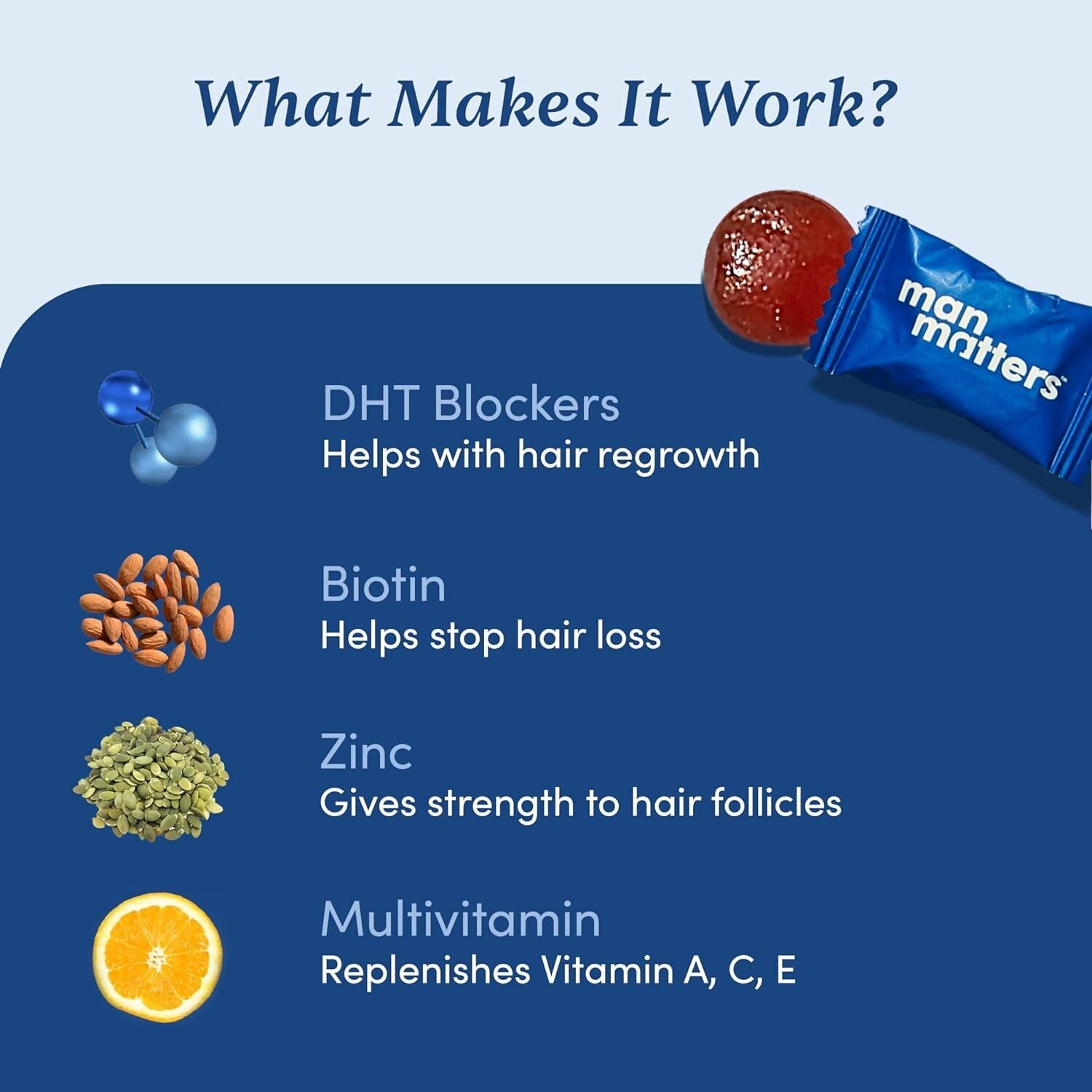 Man Matters Biotin Nourish Hair Gummies - Strawberry Flavor With Zinc & Multivitamins | Grocsy