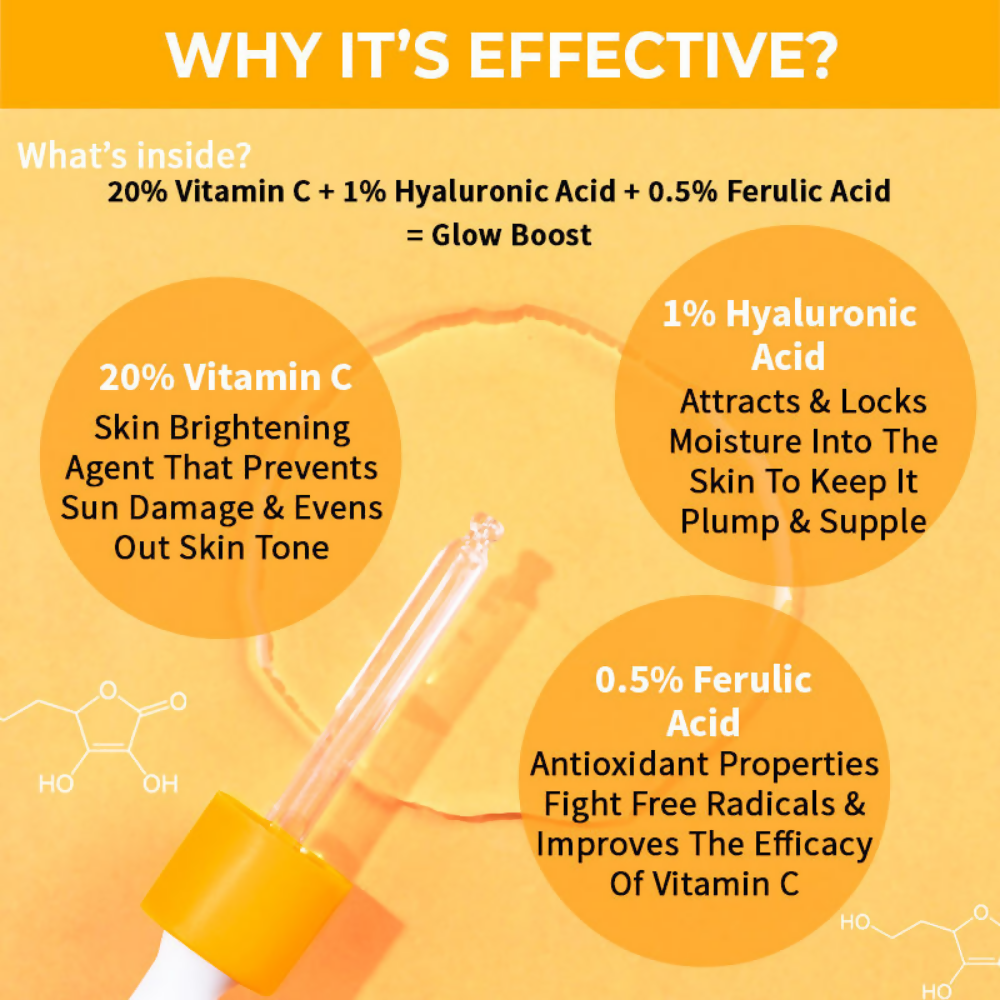 Nykaa SkinRX 20% Vitamin C Face Serum | Grocsy