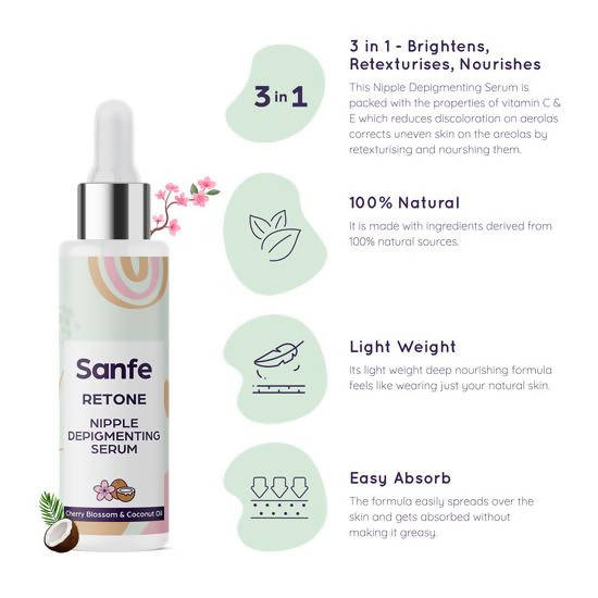 Sanfe Retone Nipple Depigmenting Serum | Grocsy