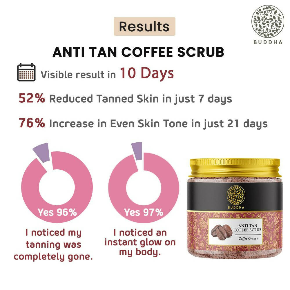 Buddha Natural Anti Tan Coffee Scrub | Grocsy