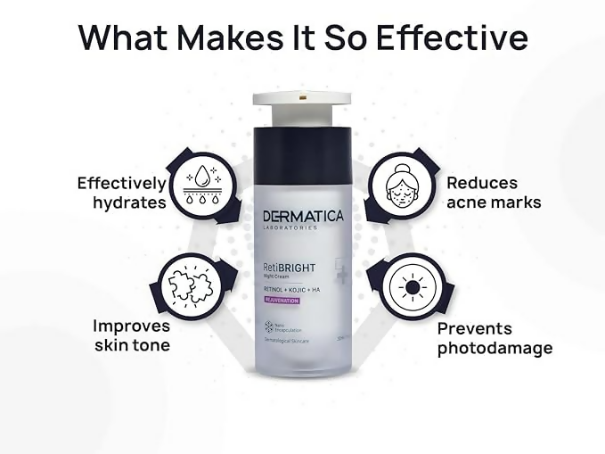 Dermakart Retibright Night Cream | Grocsy