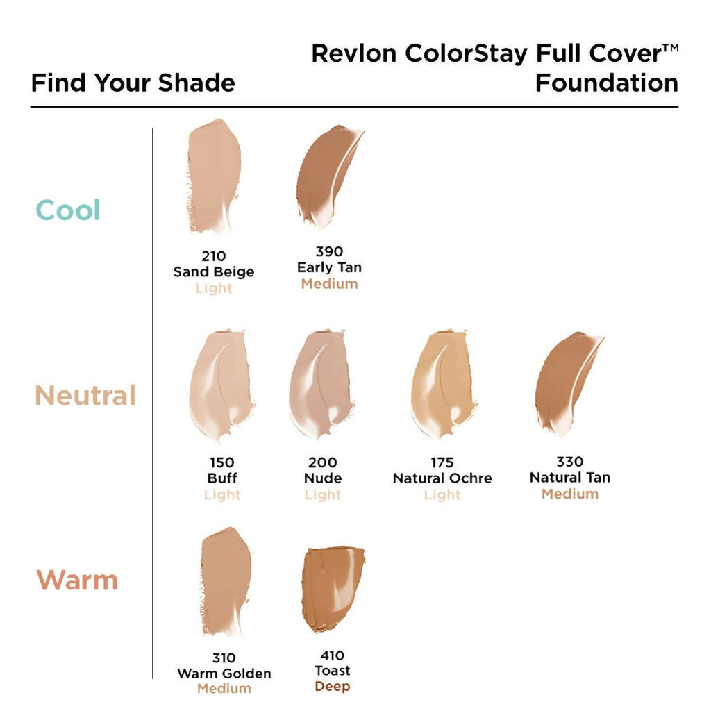 Revlon Colorstay Full Cover Foundation - Early Tan | Grocsy
