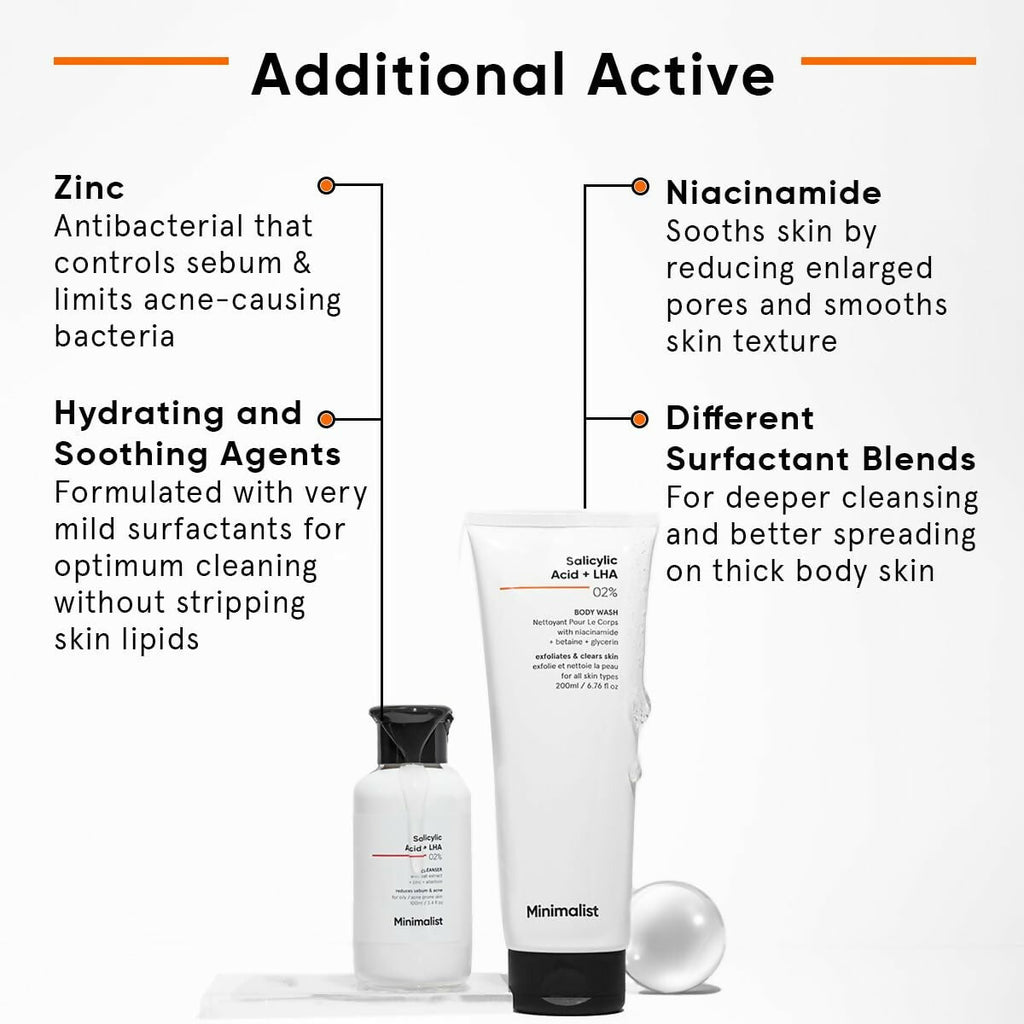 Minimalist Salicylic Acid Face Wash and Body Wash Combo | Grocsy