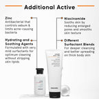 Minimalist Salicylic Acid Face Wash and Body Wash Combo | Grocsy