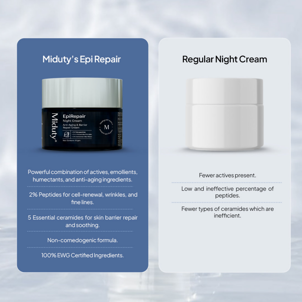 Miduty by Palak Notes EpiRepair Night Cream | Grocsy