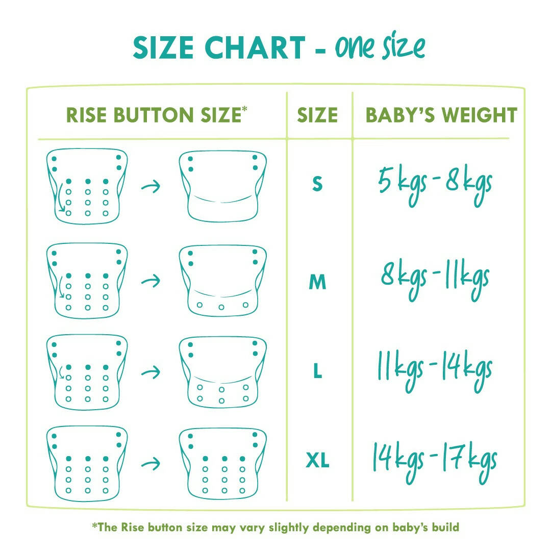 Kindermum Nano Aio Cloth Diaper With 2 Organic Cotton Inserts- Vacation For Kids | Grocsy