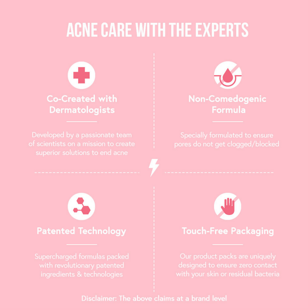 Acne Squad 2% Salicylic Acid Serum For Blackheads & Whiteheads | Grocsy