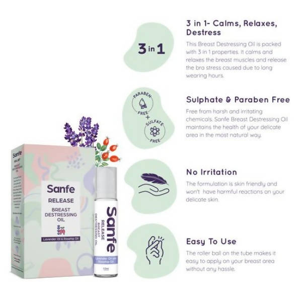 Sanfe Release Breast Destressing Oil | Grocsy