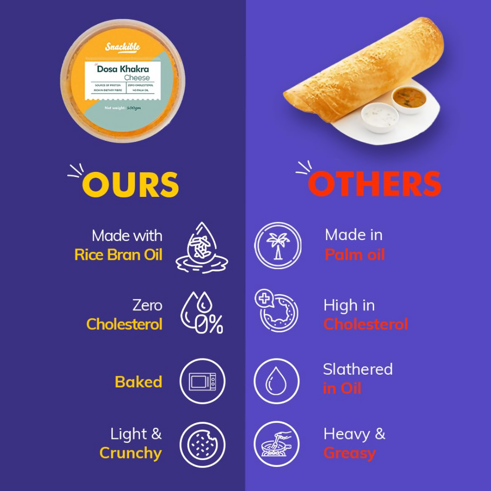 Snackible Cheese Dosa Khakra - Millet Snack | Grocsy