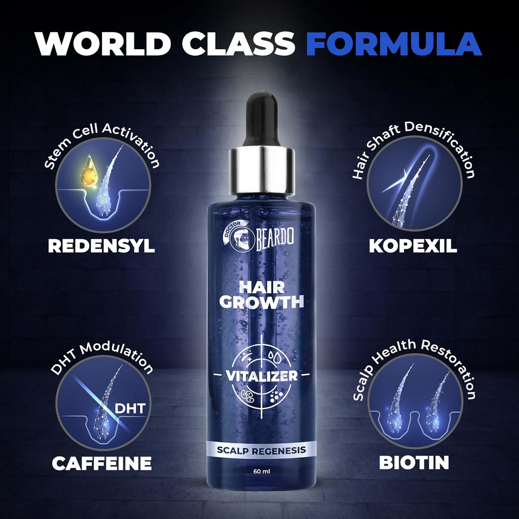 Beardo Hair Growth Vitalizer Serum | Grocsy