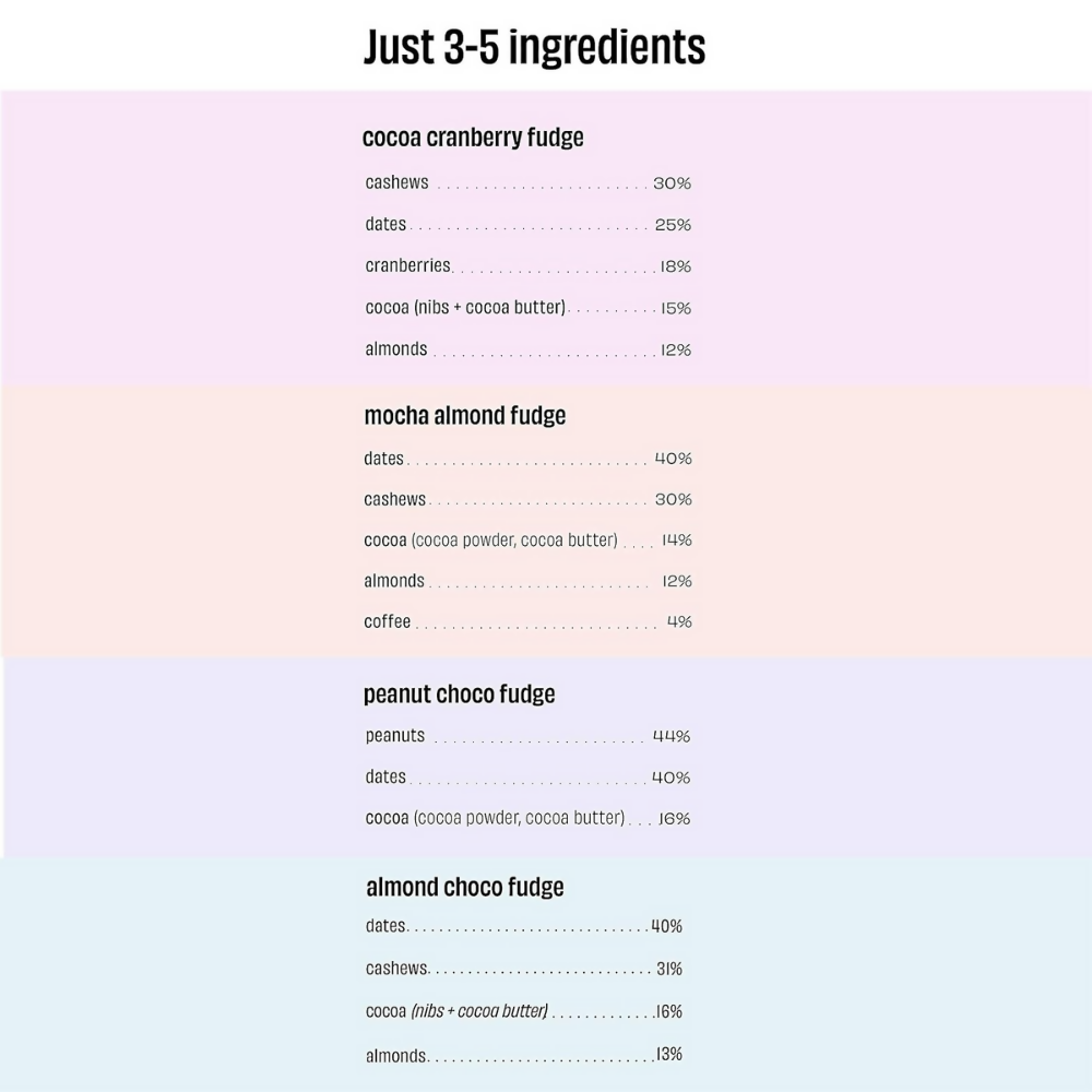 The Whole Truth Energy Bars - Fudge All | Grocsy