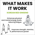 Sprowt Korean Red Ginseng Capsules | Grocsy