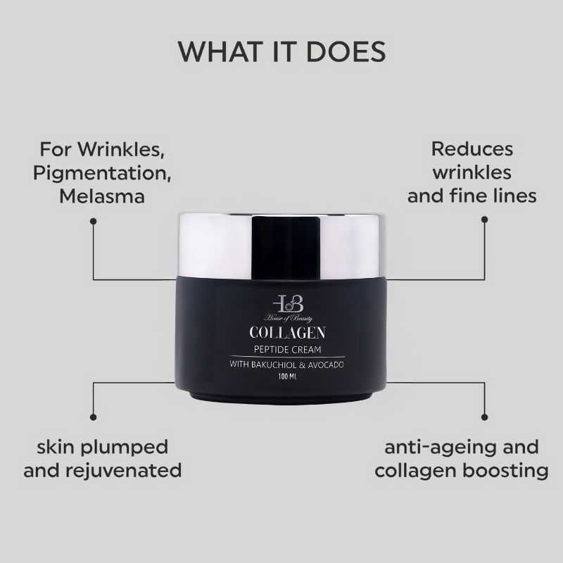 House of Beauty Collagen Cream | Grocsy