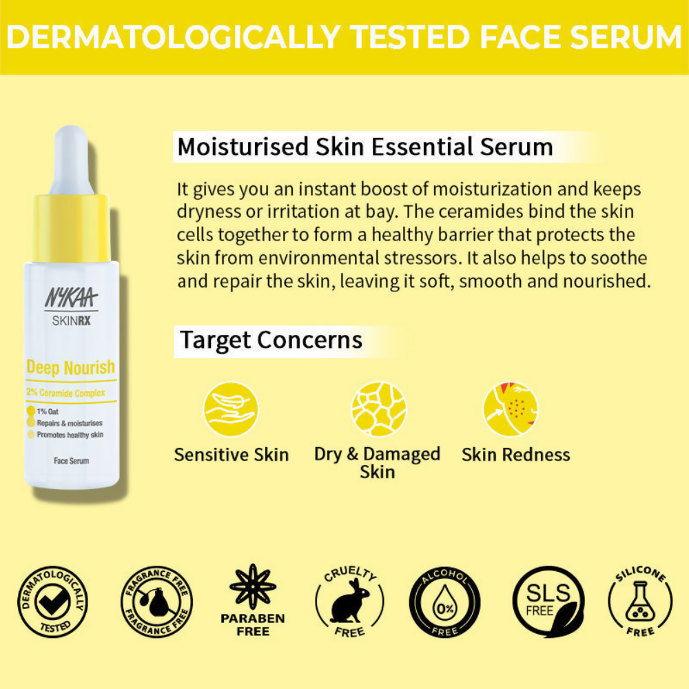 Nykaa SkinRX 2% Ceramide Face Serum | Grocsy