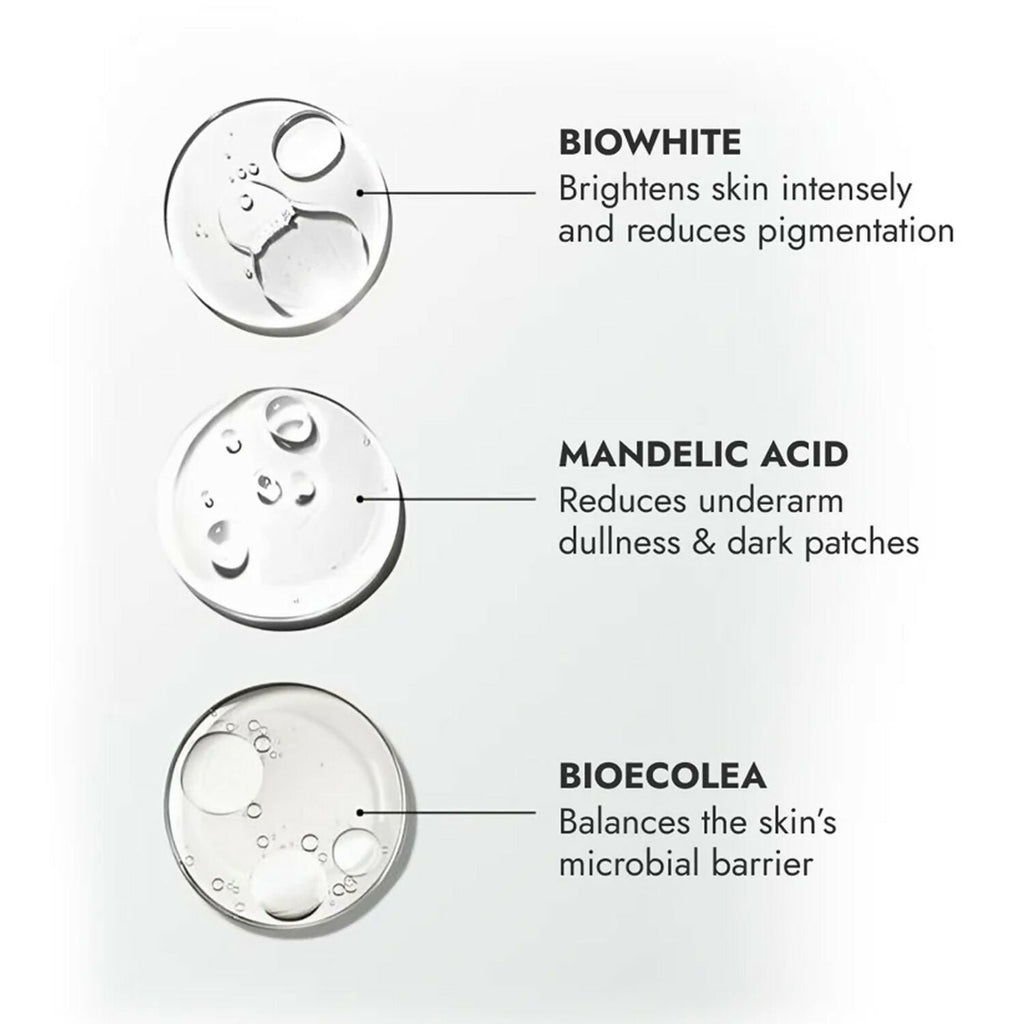 Cos-IQ Brightening Underarm Roll On Serum For Men, With Bioecolea, Mandelic Acid and Bio White | Grocsy