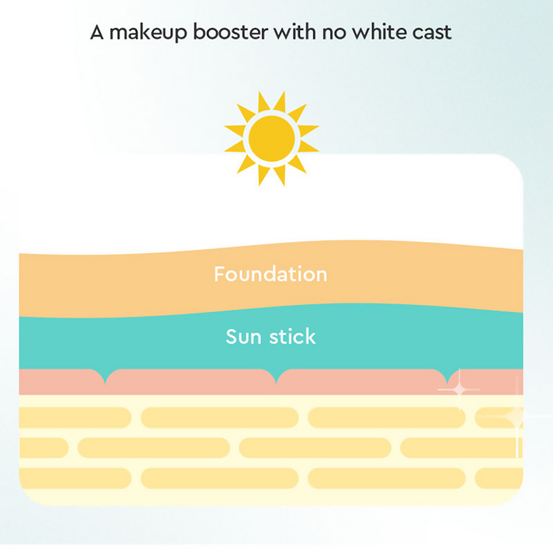 Dewytree Cool Calming Korean Sun Stick SPF 50+ PA++++ | Grocsy