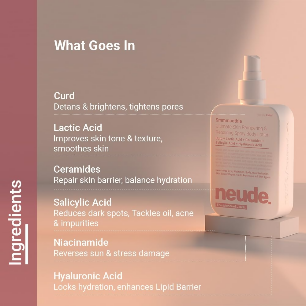 Neude Daily Spray Body Lotion for Men and Women | Grocsy
