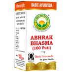 Basic Ayurveda Abhrak Bhasma (100 Puti) | Grocsy