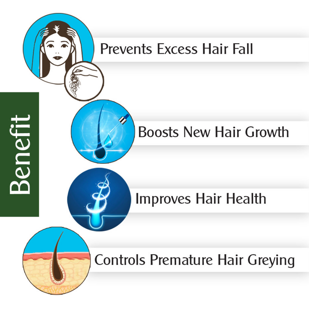 Keya Seth Aromatherapy Alopex Absolute Solution Hair Serum | Grocsy