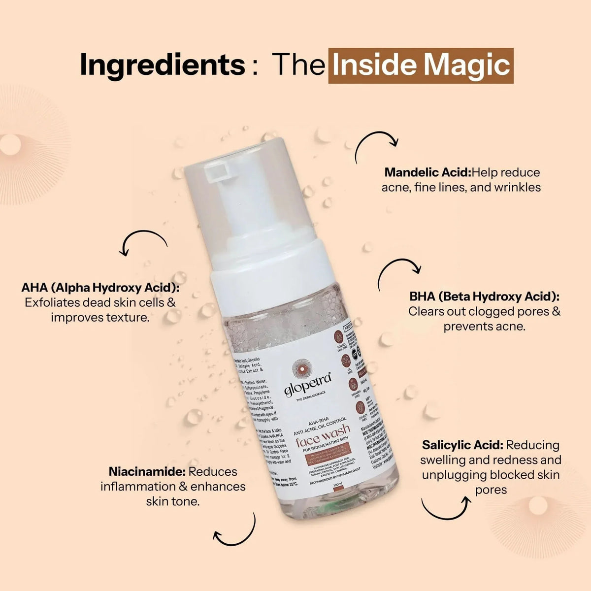Glopetra Aha Bha Face Wash | Grocsy