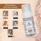 Glopetra Aha Bha Face Wash | Grocsy