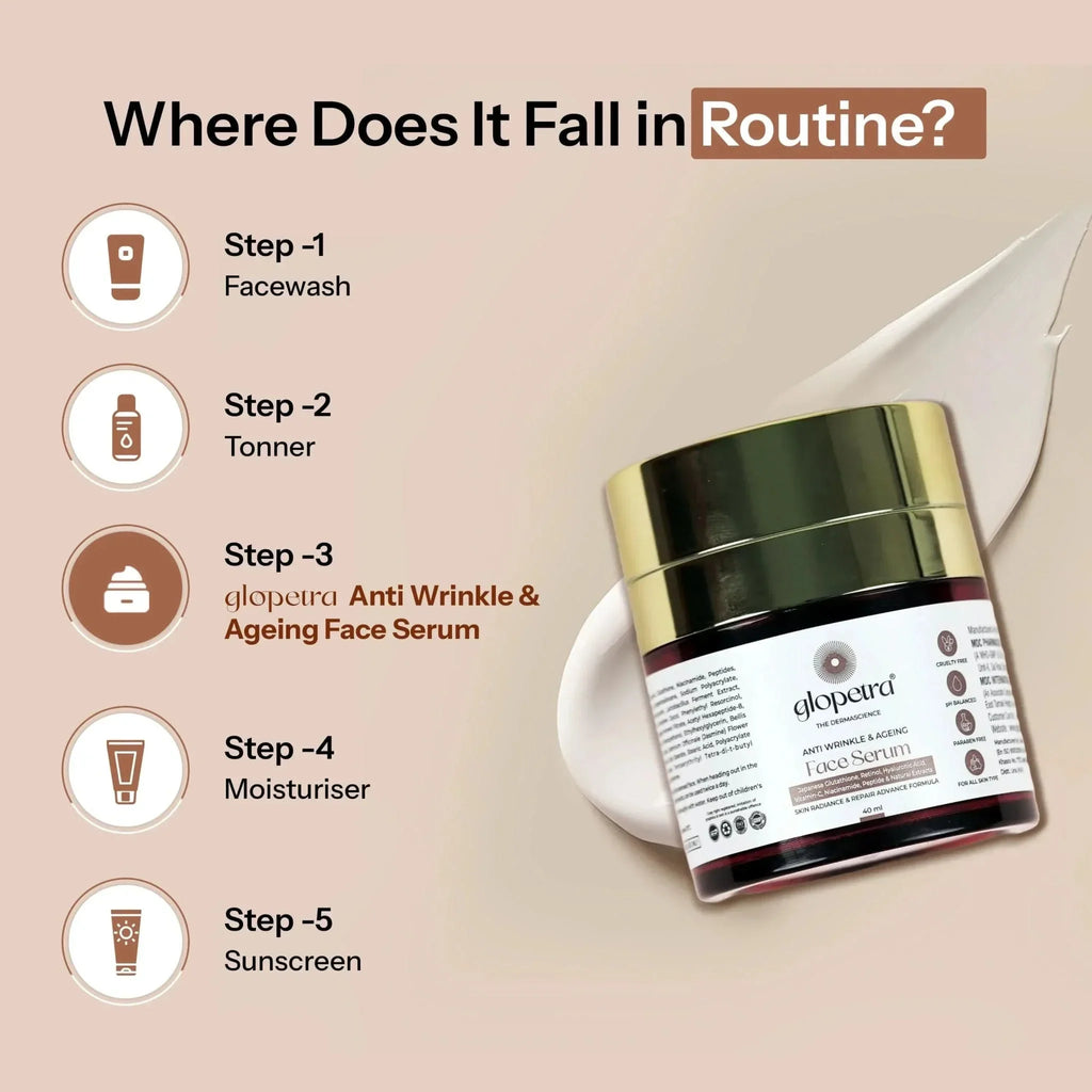 Glopetra Anti Aging Serum | Grocsy