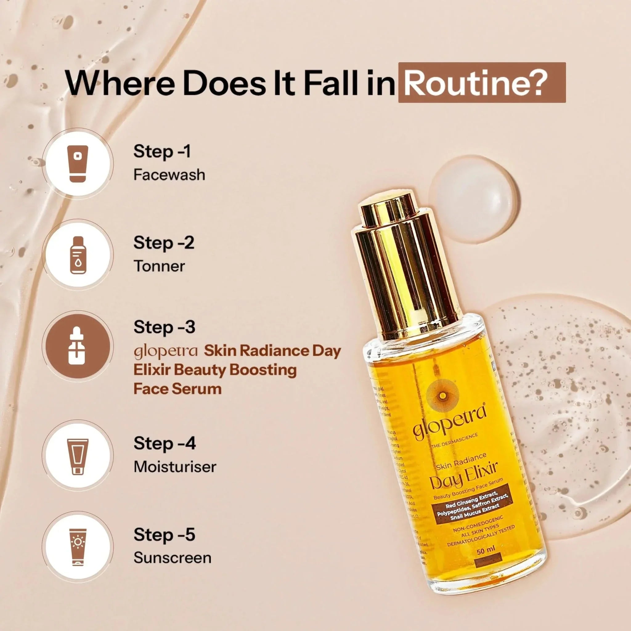 Glopetra Day Elixir Face Serum | Grocsy