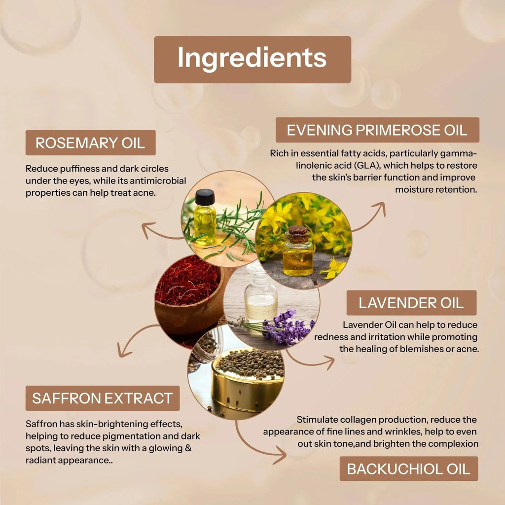 Glopetra Night Elixir Serum | Grocsy