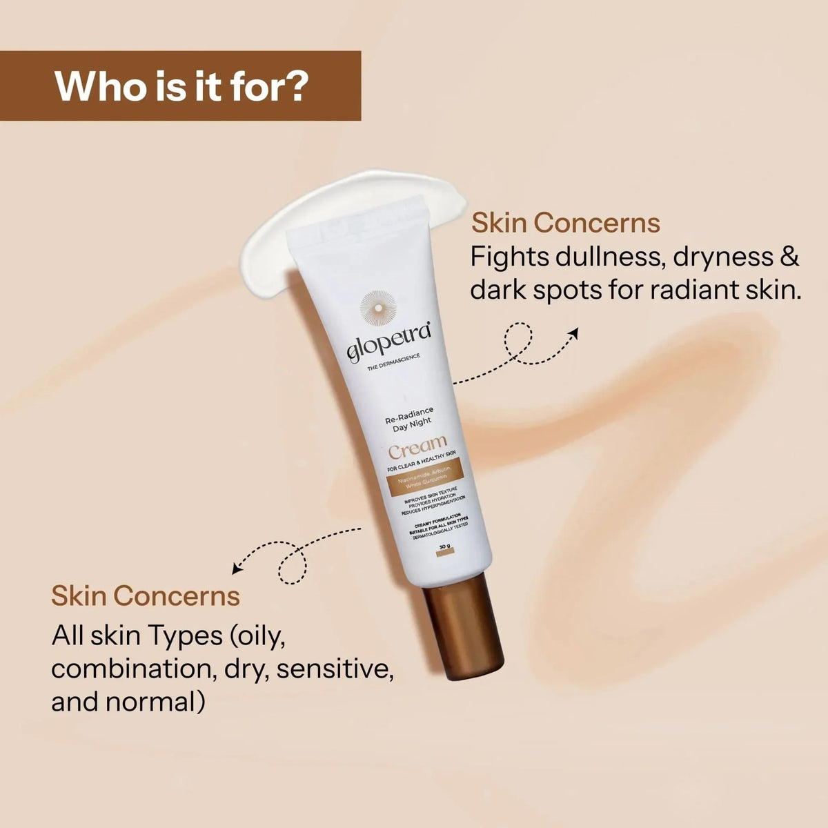 Glopetra Re-Radiance Day Night Cream | Grocsy