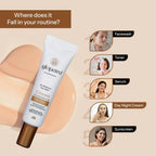Glopetra Re-Radiance Day Night Cream | Grocsy