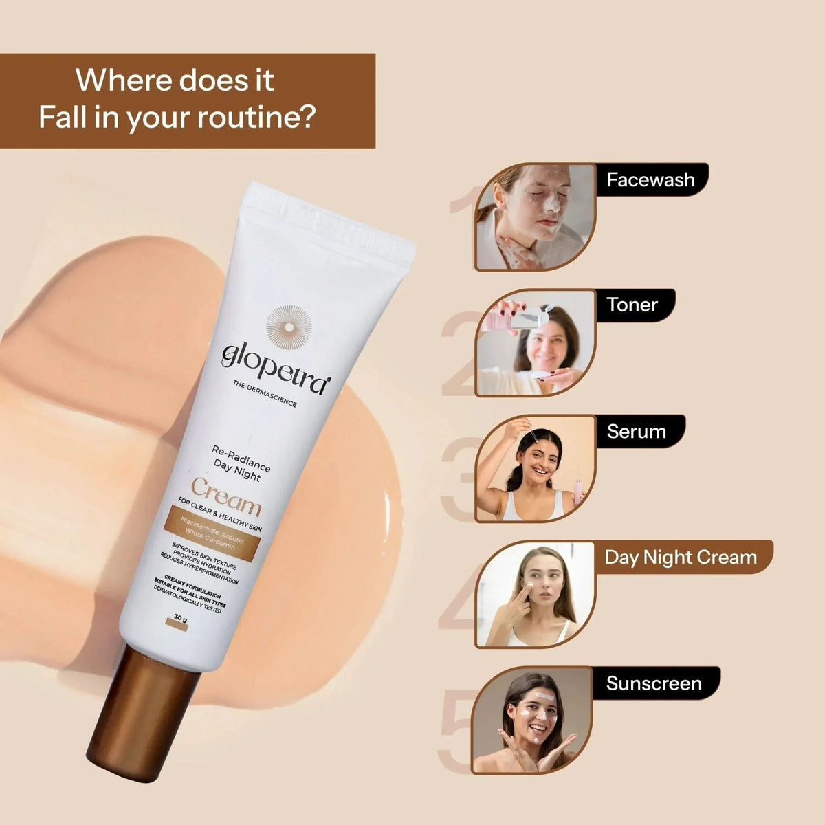 Glopetra Re-Radiance Day Night Cream | Grocsy