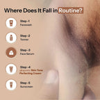 Glopetra Skin Tone Perfecting Cream | Grocsy