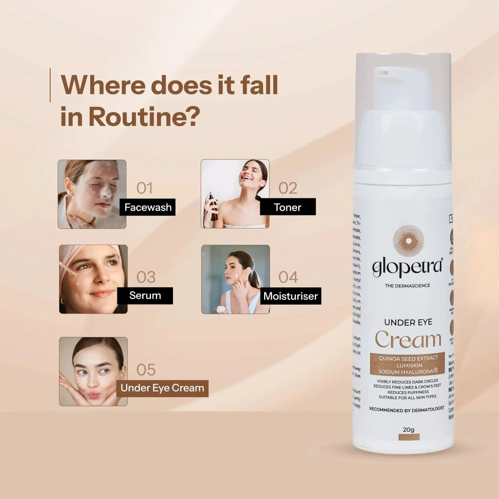 Glopetra Under Eye Cream | Grocsy