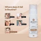 Glopetra Under Eye Cream | Grocsy