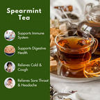 Sorich Organics Spearmint Tea | Grocsy