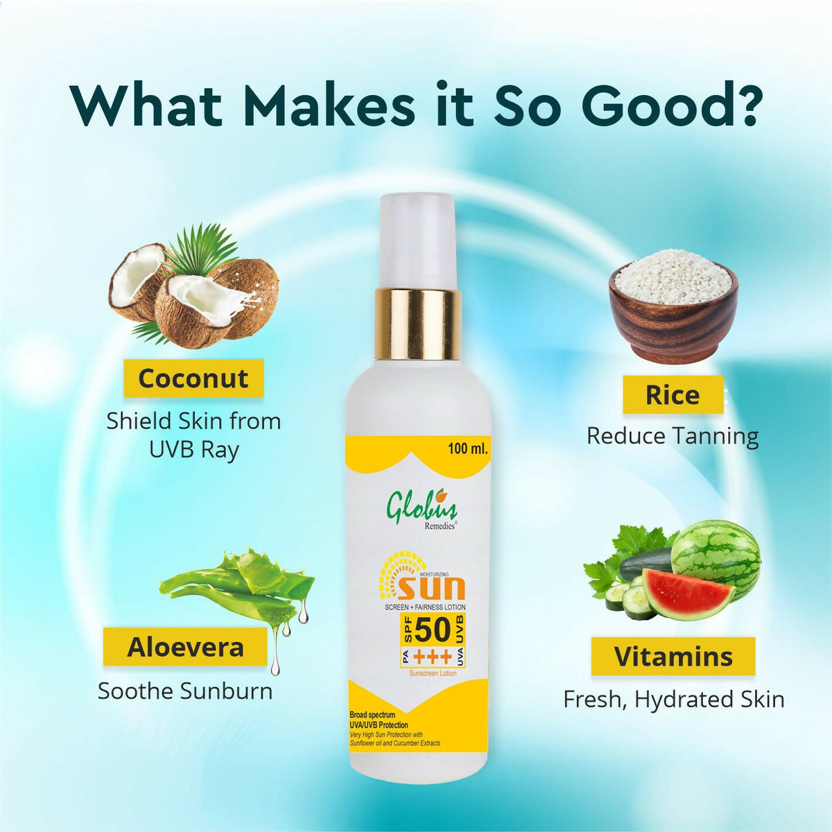 Globus Remedies Sunscreen Lotion | Grocsy