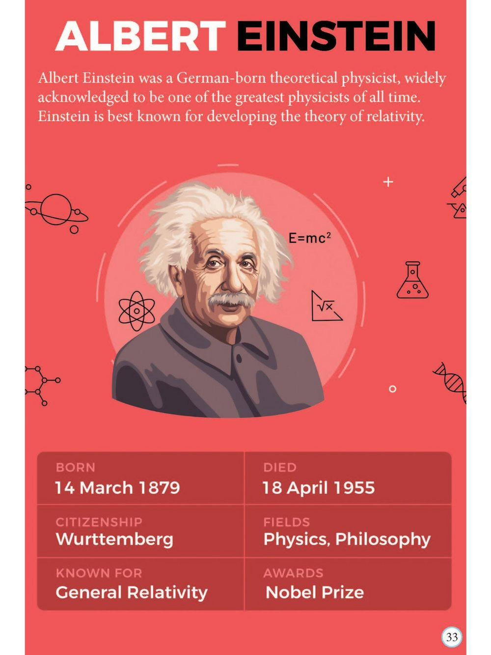 Dreamland Publications Albert Einstein Icons of Inspiration Illustrated Biography For Kids | Grocsy