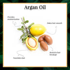 Good Vibes Argan Oil Hairfall Control Vitalizing Serum | Grocsy