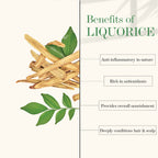 Good Vibes Liquorice Hair Revitalizing Shampoo | Grocsy