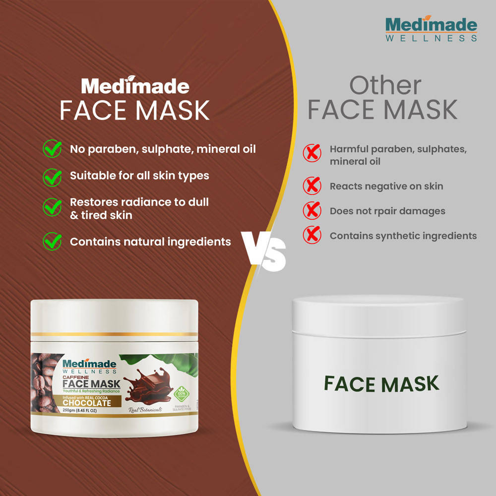 Medimade Wellness Caffeine Face Mask | Grocsy